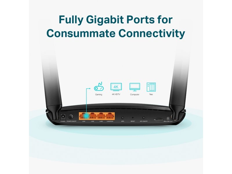 TP-LINK Archer MR600 v3 Ασύρματο 4G Mobile Router Wi?Fi 5 με 4 Θύρες Gigabit Ethernet 0034019