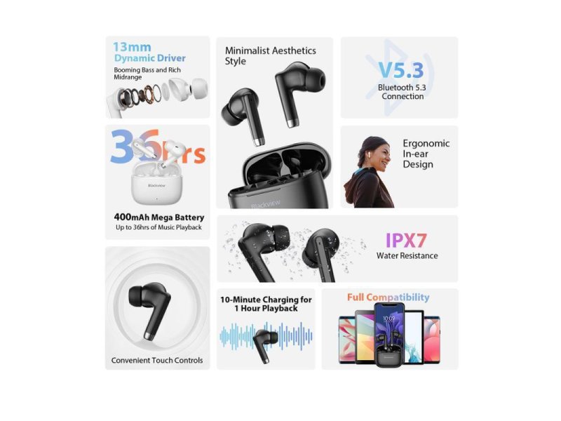 BLACKVIEW AIRBUDS4-W Bluetooth Handsfree Ακουστικά με Αντοχή στον Ιδρώτα και Θήκη Φόρτισης Λευκά 0038964